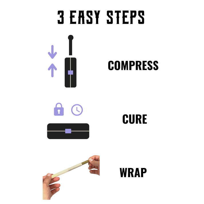 Small CannaMold Kit