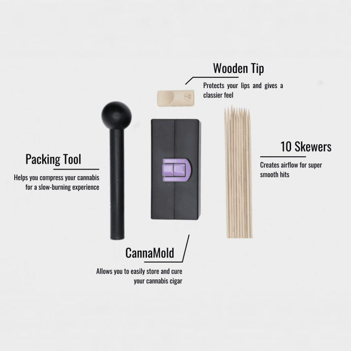 Small CannaMold Kit