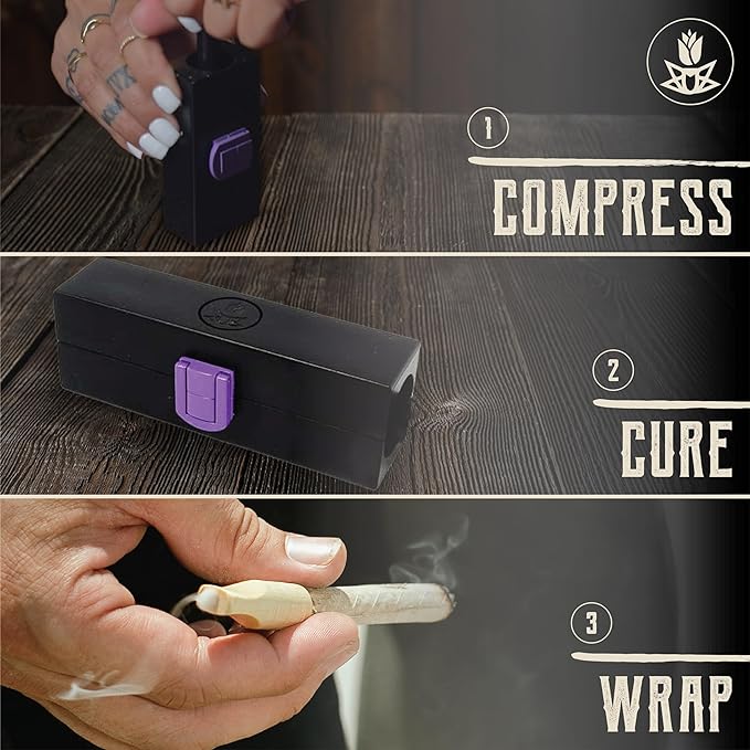 CannaMold Kit (Large)