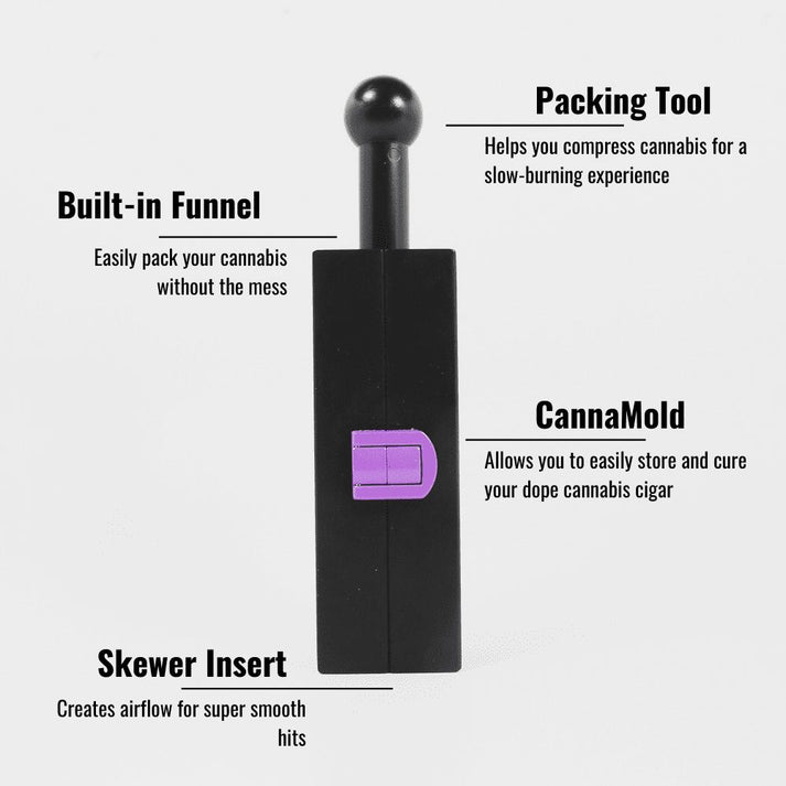 CannaMold Kit (Large)