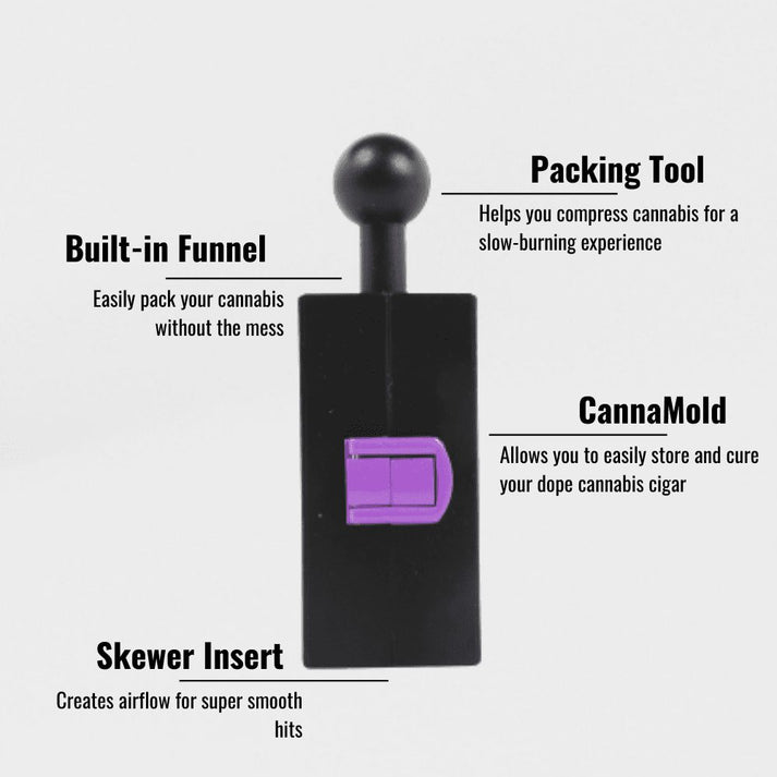 Small CannaMold Kit