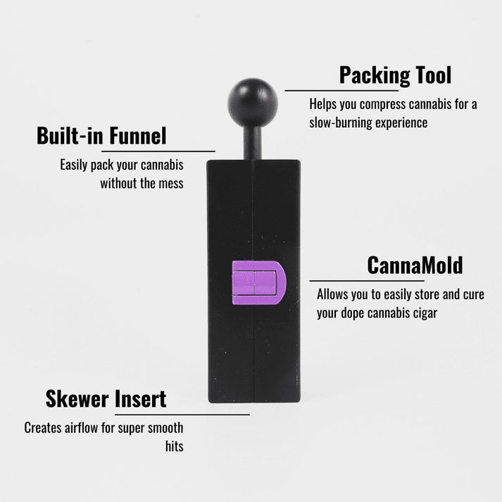 Personal CannaMold Kit